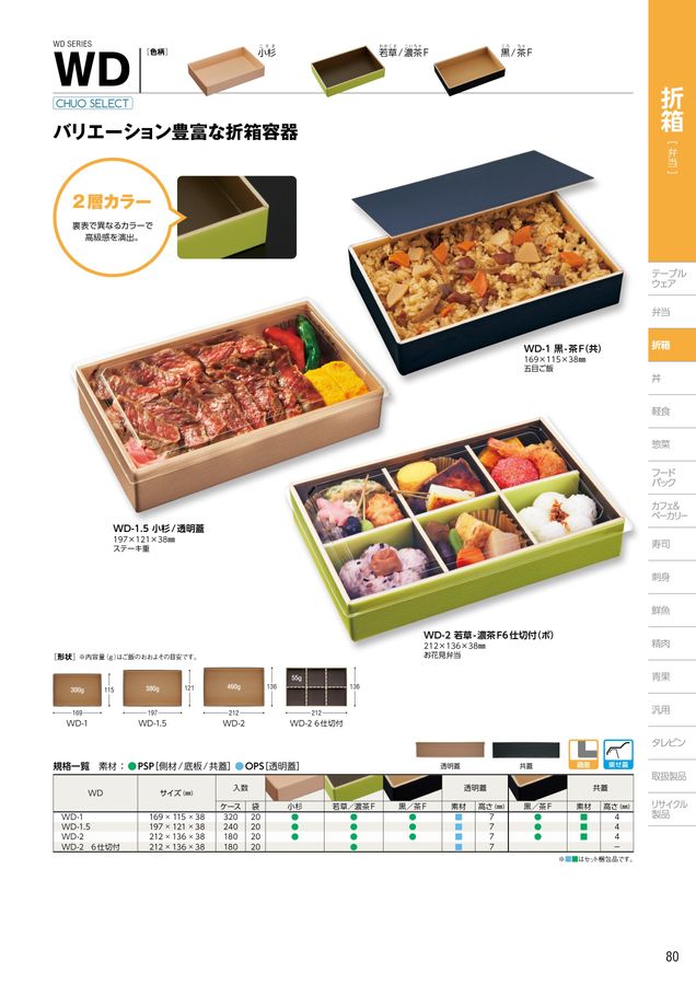 箱膳と応量器のセット 箱膳と応量器のセット 楽天市場】箱膳（キッチン用品・食器・調理器具）