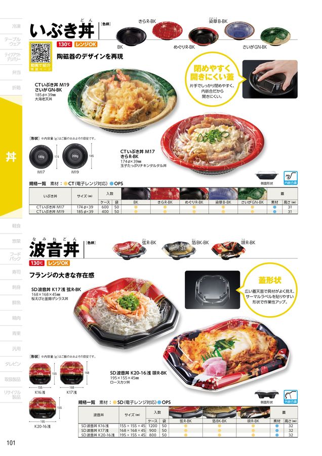 中央化学総合カタログ 2024