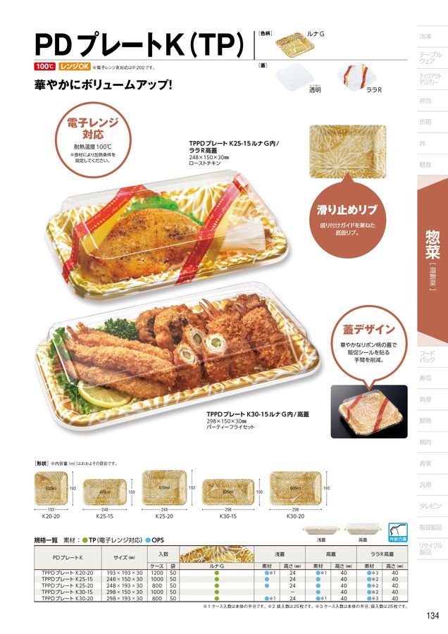 中央化学総合カタログ 2024