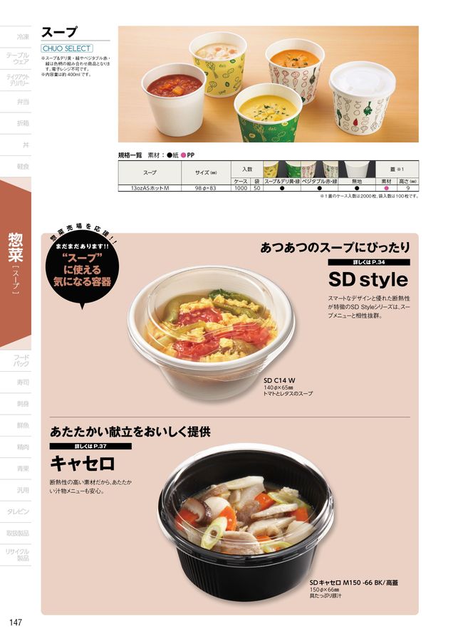 中央化学総合カタログ 2024