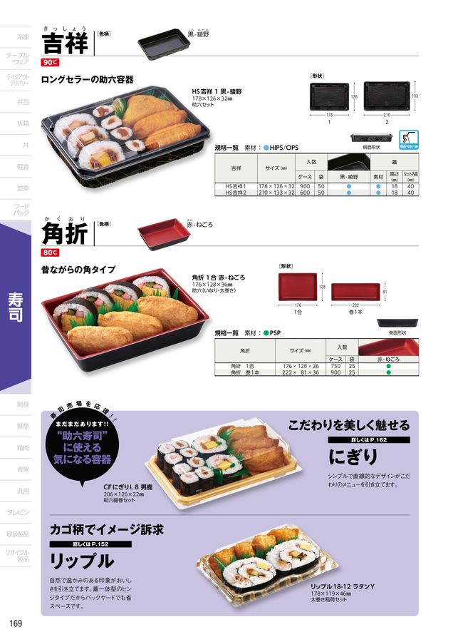 中央化学総合カタログ 2024