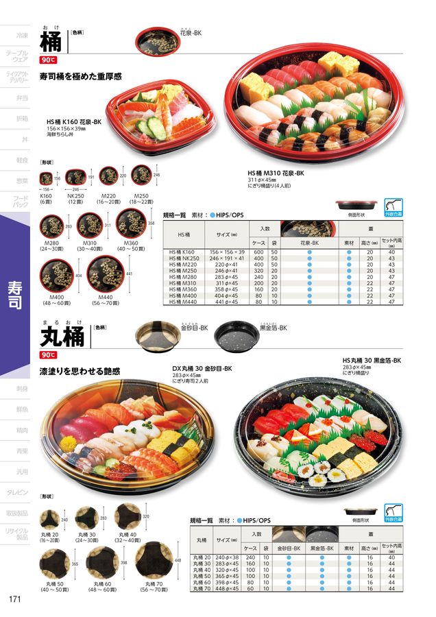 中央化学総合カタログ 2024