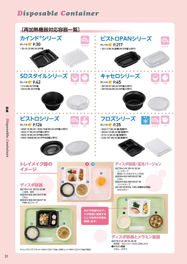 中央化学総合カタログ 2025