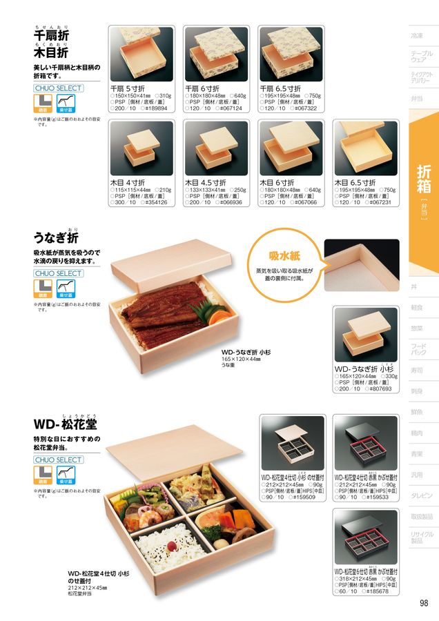 中央化学総合カタログ 2025