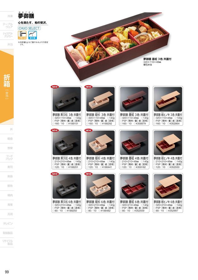 中央化学総合カタログ 2025