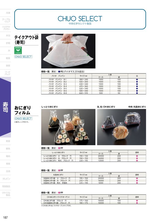 中央化学総合カタログ 2025