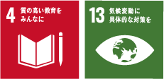 貢献するSDGs