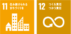 貢献するSDGs