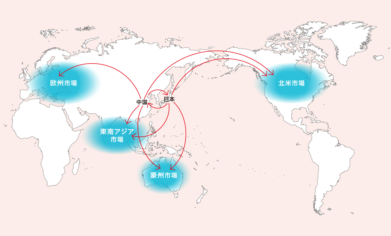 中国事業の事業拠点2