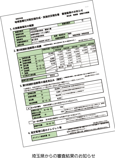 埼玉県地球温暖化対策推進条例への対応