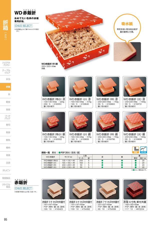 中央化学総合カタログ 2023