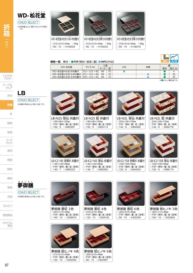 2箱分 カワサキ ZX-12R ヒューズボックス 26021-1105 純正 中古 ZXT20B