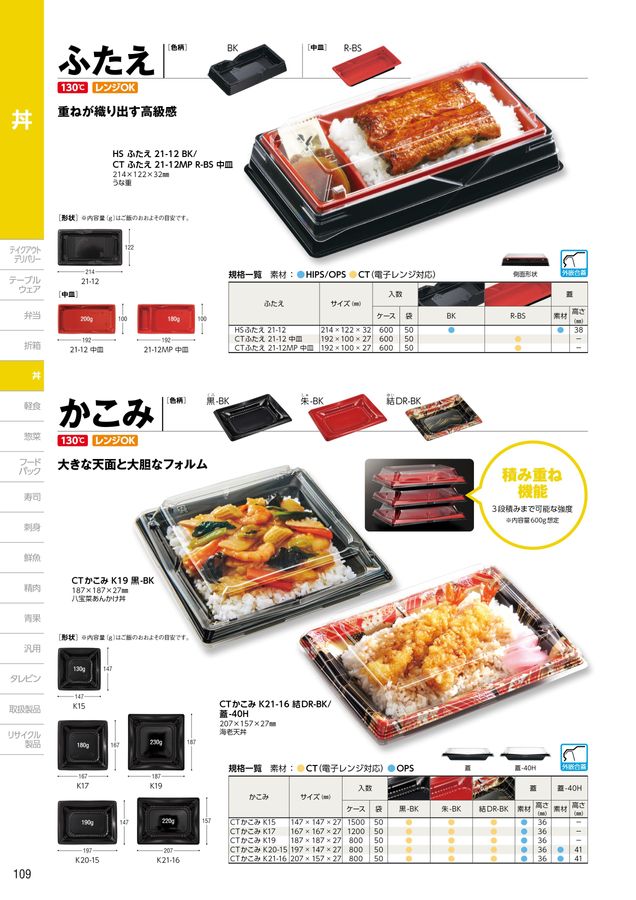中央化学総合カタログ 2023