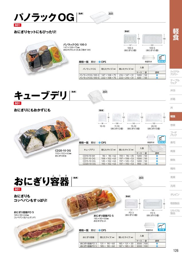 中央化学総合カタログ 2023