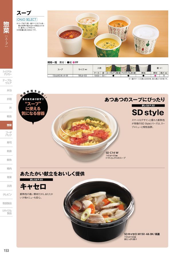 中央化学総合カタログ 2023