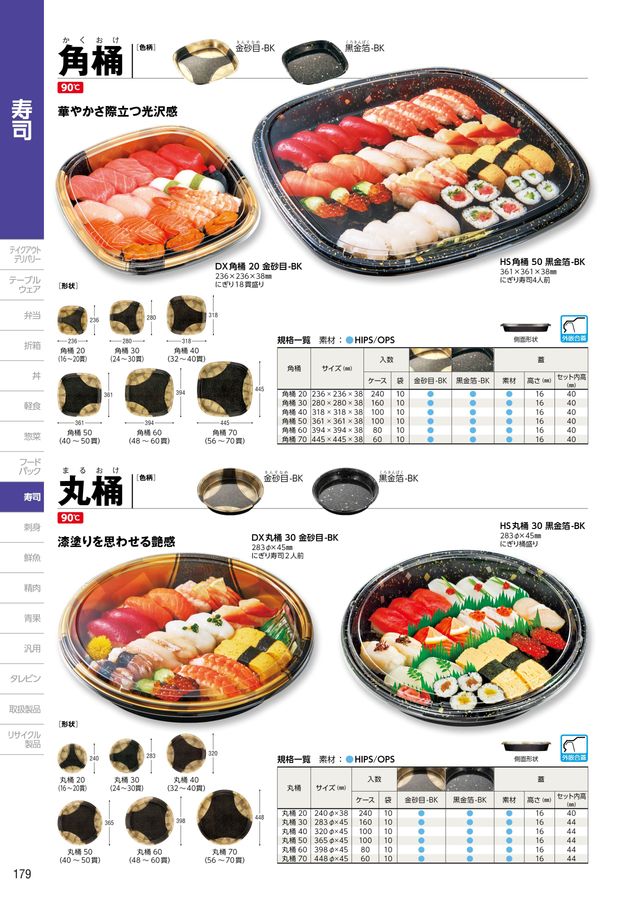 中央化学総合カタログ 2023