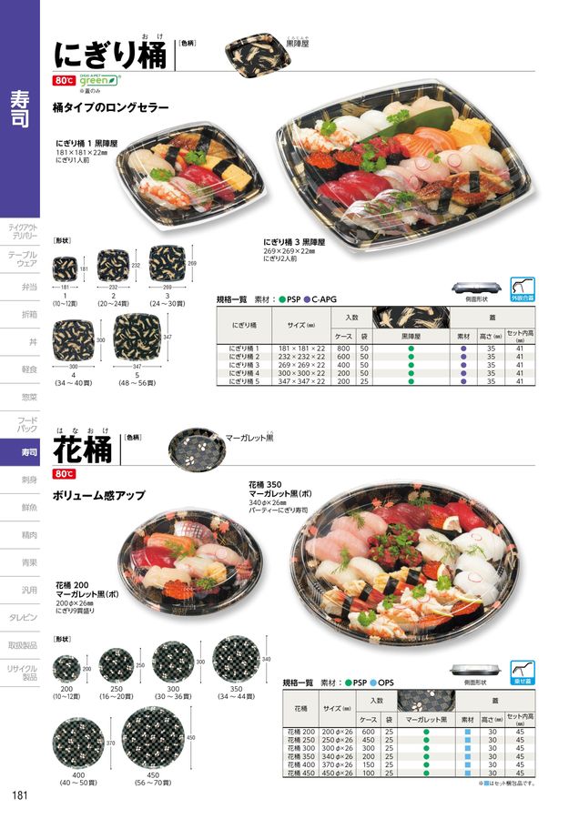 中央化学総合カタログ 2023