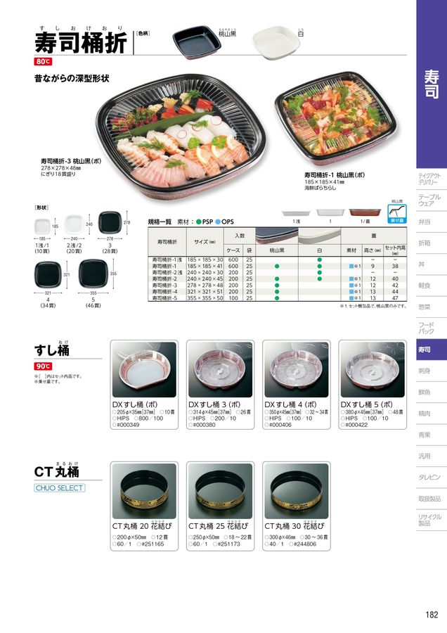 中央化学総合カタログ 2023