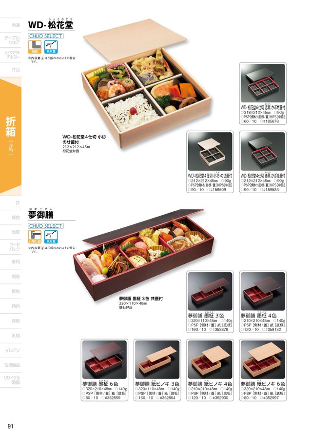 中央化学総合カタログ 2024