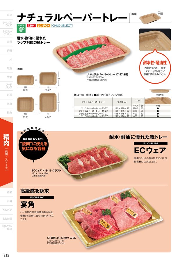 中央化学総合カタログ 2025