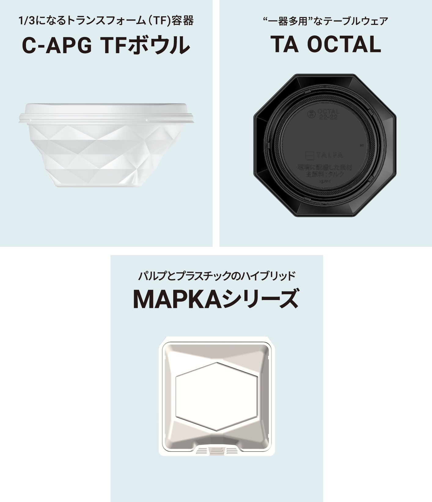 3分の1になるトランスフォーム(TF)容器C-APG TFボウル　つぶせる容器で資源ごみを減容化 C-APG素材で「使用前」も「使用後」もエコ　環境を考えた軽量化　原料の使用量を削減し、薄肉軽量仕様に！強度はしっかり確保　天面部分にエコマーク刻印　環境素材に消費者にわかりやすくアピールできる　一器多用なテーブルウェア　TA OCTAL　TALFA素材でCO2排出量削減容器の刻印で環境への貢献を消費者にアピール　食卓をスマートに演出　特徴的なリムデザインが食卓を高見えさせる　リム：容器のふち部分　内嵌合で漏れにくい　防汁性のある嵌合方式　パルプとプラスチックのハイブレッド　MAPKAシリーズ　パルプ(紙パウダー)が主原料　紙と同じように処分することができる＊詳しくは書く自治体の分別ルールをご確認ください　紙のような風合い　一目で環境配慮型素材であることが伝わる素材感　油や水分も染み込みにくい　バルプとPPの2種3層構造