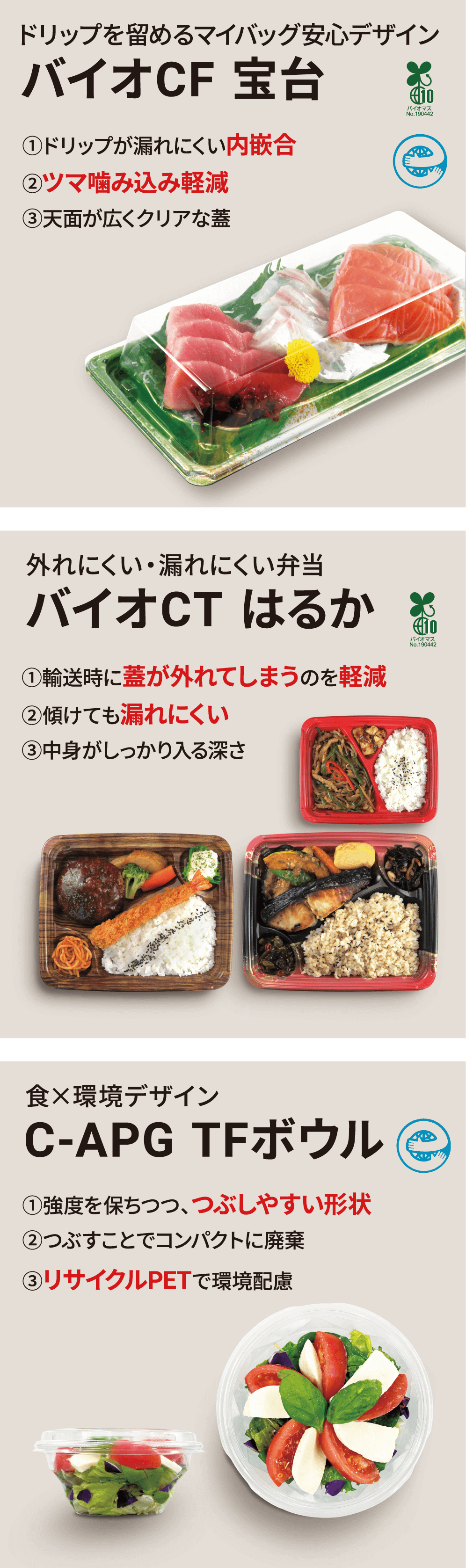 ドリップを留めるマイバック安心デザインバイオCF宝台①ドリップが漏れにくい内嵌合②ツマ噛み込み軽減③天面が広くクリアな蓋　外れにくい・漏れにくい弁当バイオCTはるか②運送時に蓋が外れにくいのを軽減②傾けても漏れにくい③中身がしっかり入る深さ　食×環境デザインC-APG TFボウル①強度を保ちつつ、つぶしやすい形状②つぶすことでコンパクトに廃棄③リサイクルPETで環境配慮