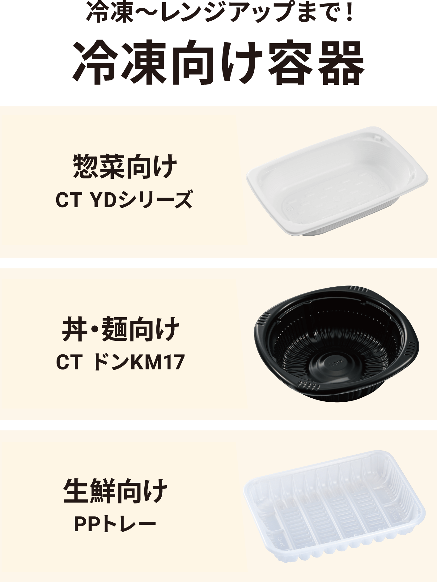 冷凍〜レンジまで！冷凍向け容器　CT YDシリーズ①耐熱容器でそのまま食卓へ②トップシール対応　CT ドンKM17①ドンや麺類に最適②シュリンク対応　PPトレー①中容器として②豊富なサイズラインアップ