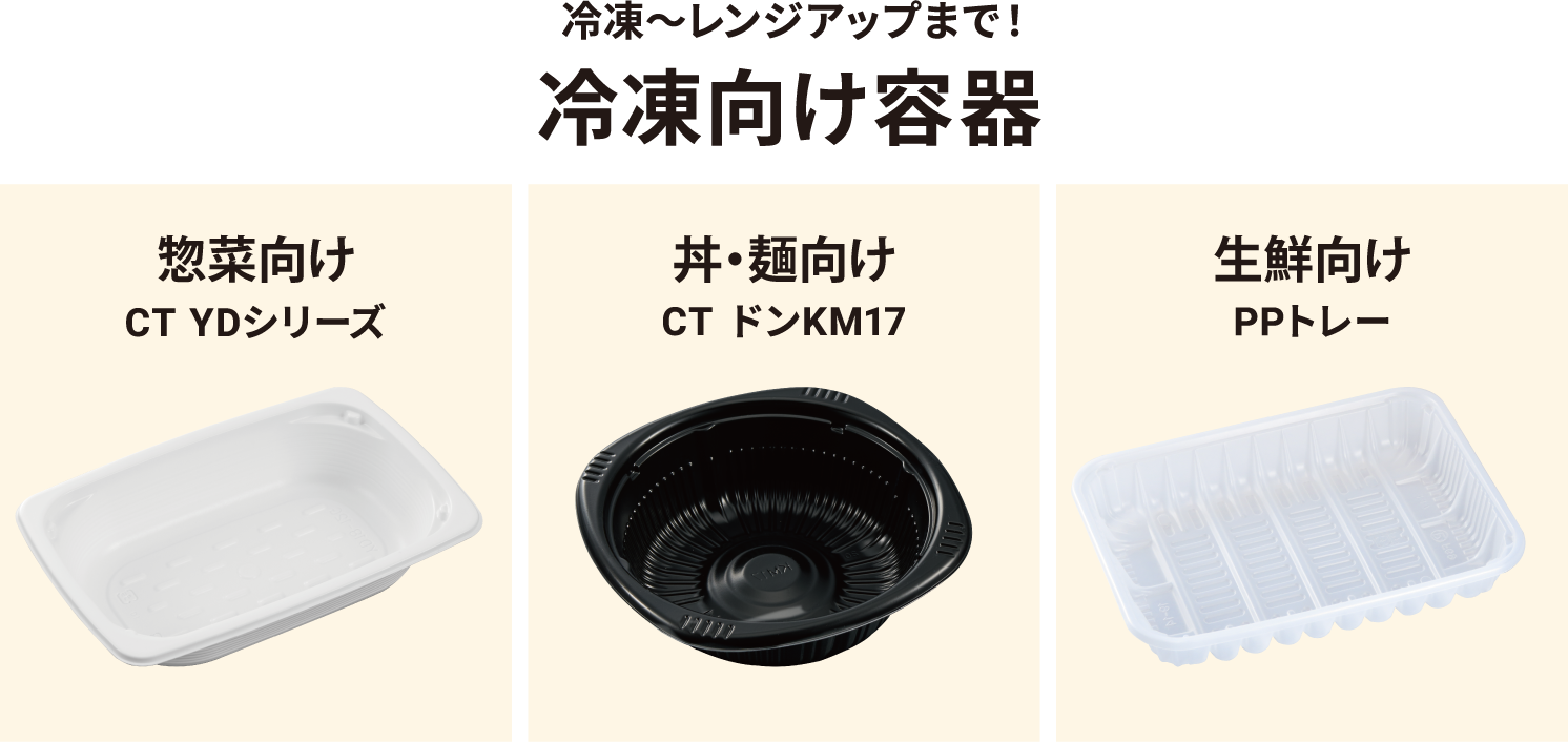 冷凍〜レンジまで！冷凍向け容器　CT YDシリーズ①耐熱容器でそのまま食卓へ②トップシール対応　CT ドンKM17①ドンや麺類に最適②シュリンク対応　PPトレー①中容器として②豊富なサイズラインアップ