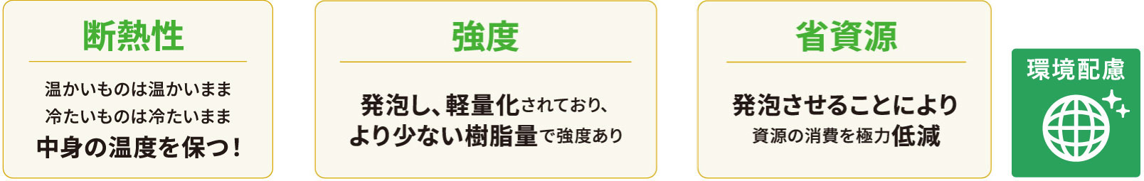 省資源 強度 断熱性