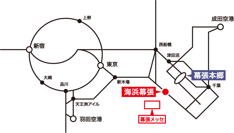 路線図