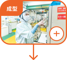 生産工程のイメージ図