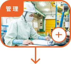 生産工程のイメージ図