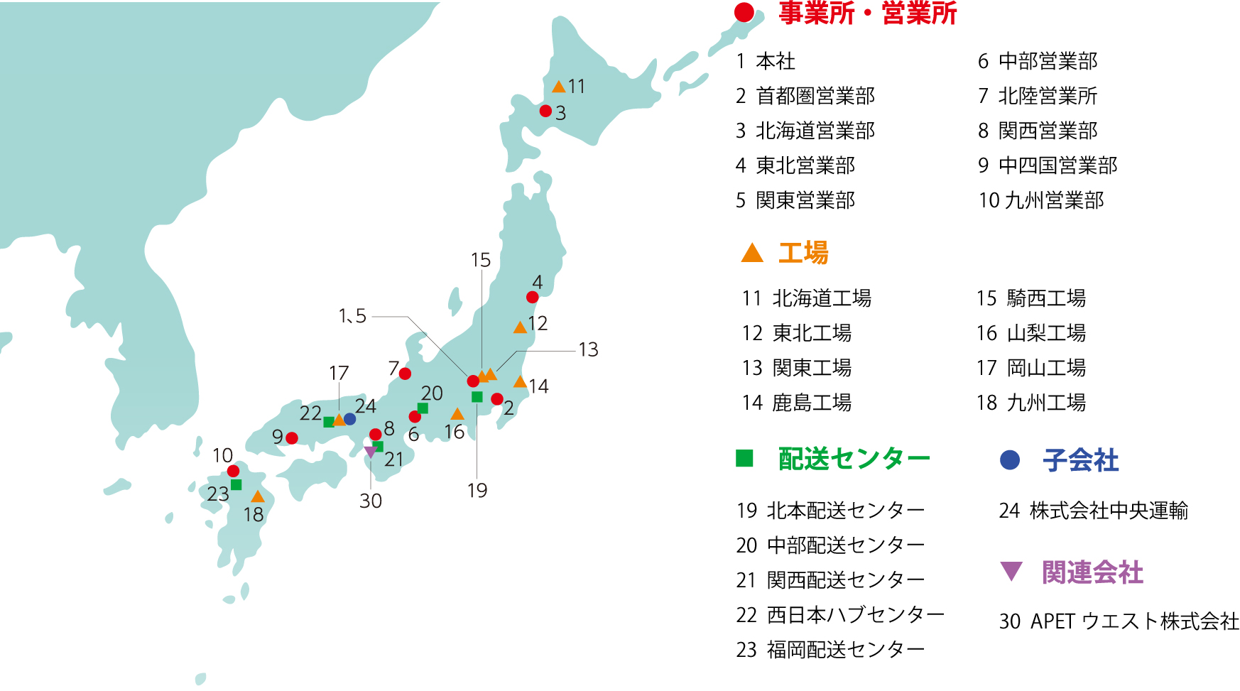 日本国内の各拠点