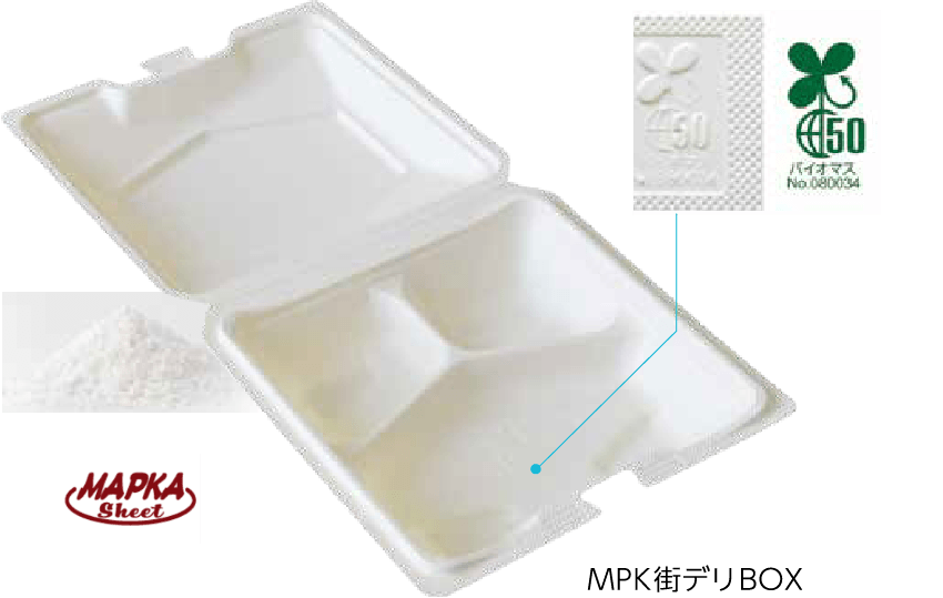 製品情報 MAPKA