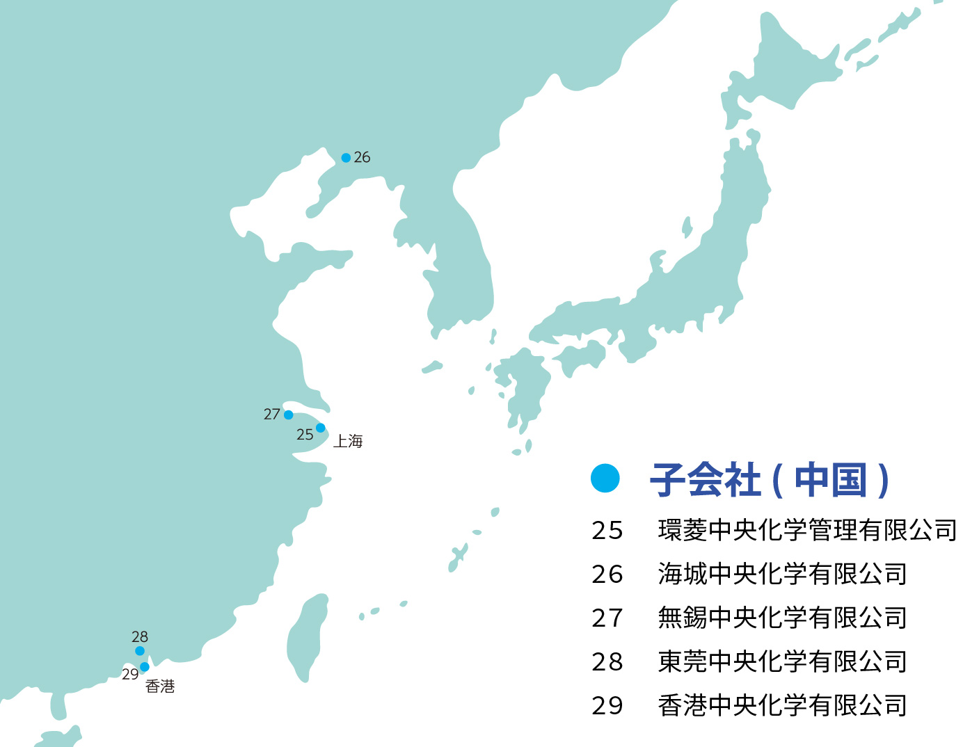 中国内の各拠点