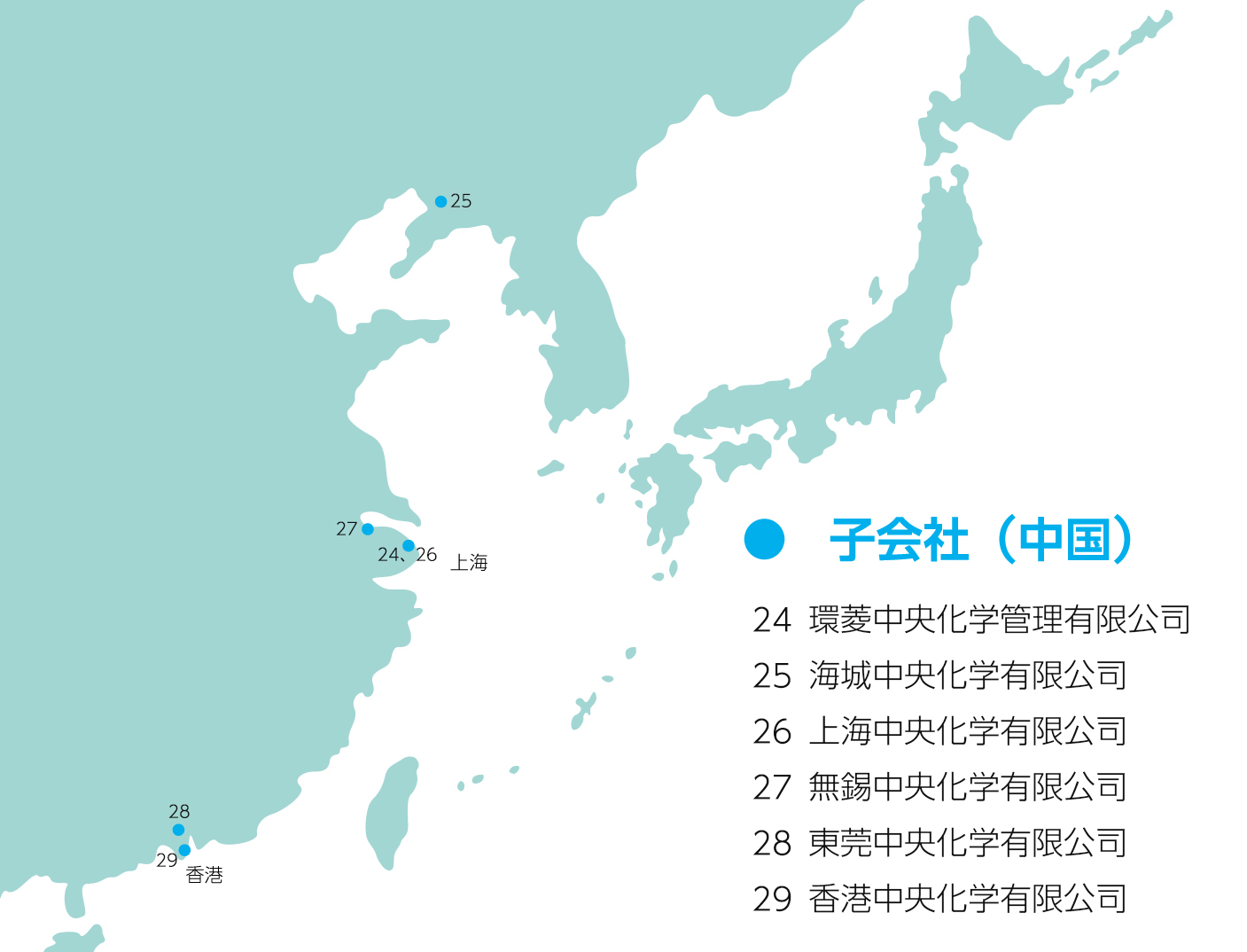 中国内の各拠点