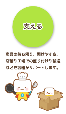 ヘルパー：支える