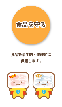 ガードマン：食品を守る