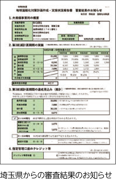 埼玉県地球温暖化対策推進条例への対応